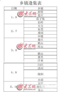 日照莒县大集时间