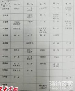 日照市五莲县大集时间