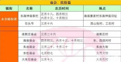 烟台市莱州市赶会时间表 