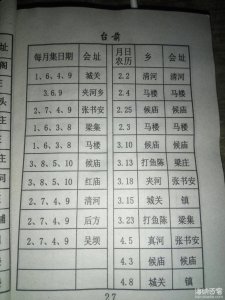 濮阳市台前县集<strong style='color:red'>会</strong>谱 