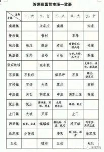 山东沂源县赶大集，月会谱