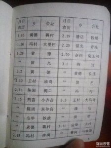 新乡市封丘县会谱 