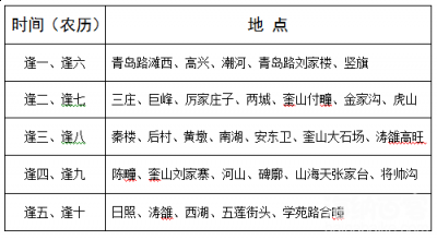 山东日照市东港区赶集时间表