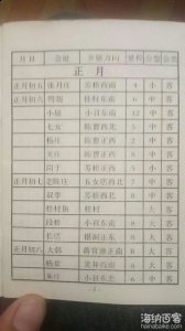 许昌市区会谱集谱