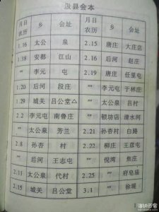 新乡市卫辉市（汲县）会谱 
