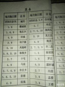 濮阳市范县集<strong style='color:red'>会</strong>谱 