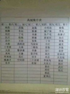 山东省禹城市周边乡镇大集 