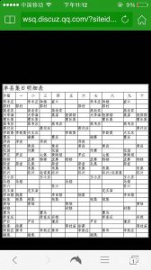 山东菏泽市单县赶集时间表