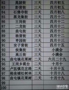 南阳市镇平县会谱 