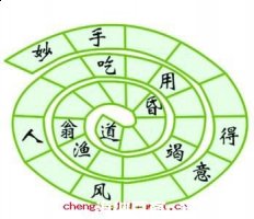 孔席墨突的故事 - 孔席墨突典故 - 成语故事 
