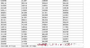 屦及剑及的故事 - 屦及剑 