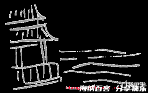 近水楼台的故事 - 近水楼台典故 - 成语故事 