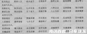 梨园子弟的故事 - 梨园子弟典故 - 成语故事 