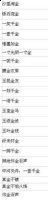 排沙简金的故事 - 排沙简金典故 - 成语故事 