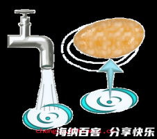 水落石出的故事 - 水落石出典故 - 成语故事 