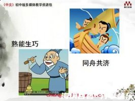 同舟共济的故事 - 同舟共济典故 - 成语故事 