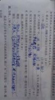 兴利除弊的故事 - 兴利除弊典故 - 成语故事 