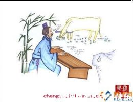 羊续悬鱼的故事 - 羊续悬鱼典故 - 成语故事 