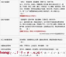 镜分鸾凤的故事 - 镜分鸾凤典故 - 成语故事 