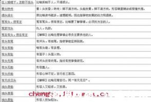 口血未干的故事 - 口血未干典故 - 成语故事 