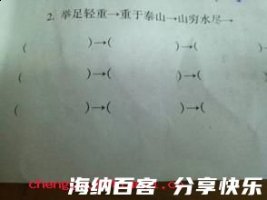 鱼帛狐篝的故事 - 鱼帛狐篝典故 - 成语故事 
