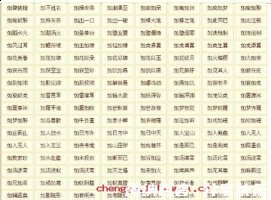 疾恶好善的故事 - 疾恶好善典故 - 成语故事