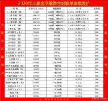 2020新款浮雕烫金高档铜版纸对联批发