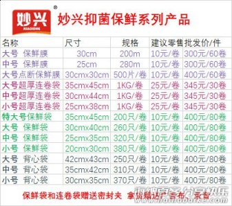 妙兴保鲜膜保鲜袋厂家批发