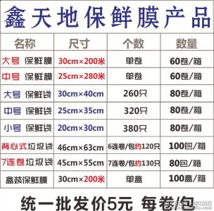 义乌鑫天地保鲜膜货源批发