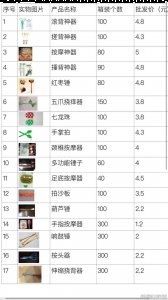 乾隆养生按摩器批发_10元模式按摩器价格 