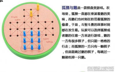 狐狸与鹅棋