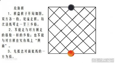 攻防棋 