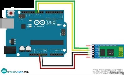 Arduino使用HC05蓝牙模块与手机连接 
