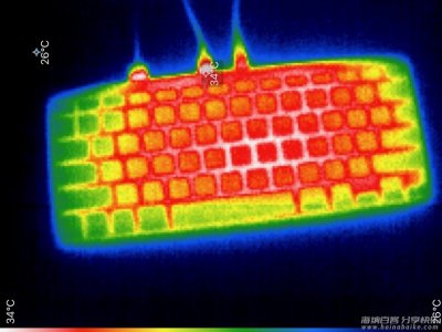 树莓派 400 超频方法介绍 