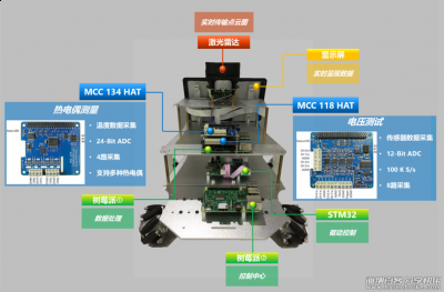 MCC 参展 9 月中国国际工业博览会