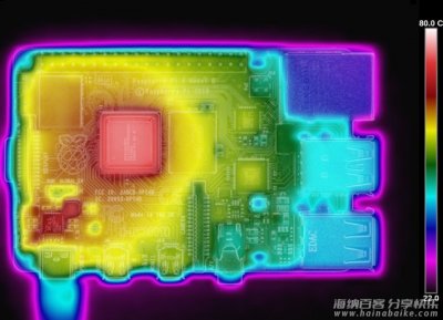 树莓派4B性能评测报告及各版本性能比对 