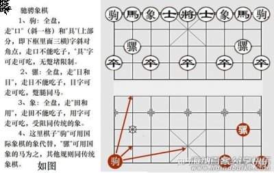 驰骋象棋