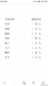 临汾市各乡镇赶集时间表 